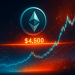 When Will Ethereum Turn Overheated? Report Says Watch This Level