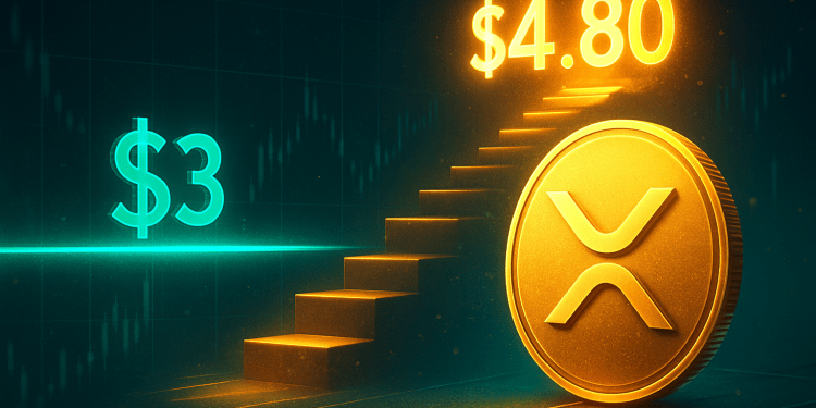 XRP Close Above This Level Could Send Price To $4.80, Analyst Says
