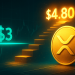 XRP Close Above This Level Could Send Price To $4.80, Analyst Says