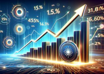 Cardano (ADA) Rockets 15% Higher, Can Bulls Push Beyond $1.00?