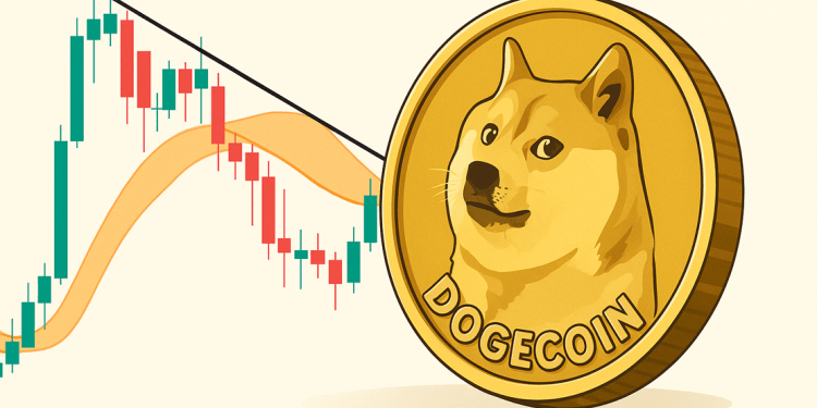 Dogecoin Just Hit A Prime Risk-Reward Entry, Says Analyst