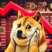 Dogecoin (DOGE) Slides Again—Trend Reversals Signal Pullback Risk