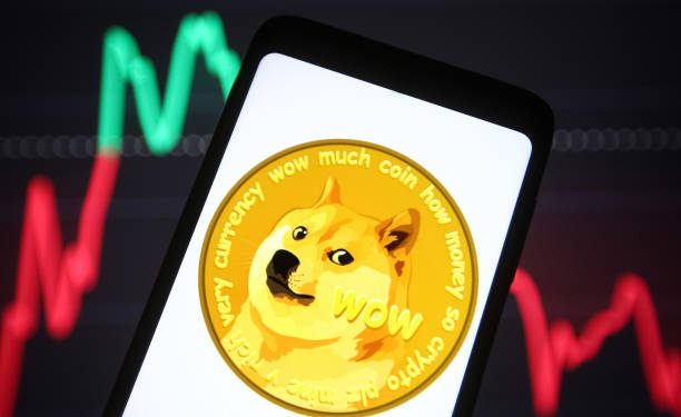 Dogecoin Targets $1.25, But This 170% Move Is The Start