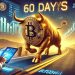 Bitcoin Bull Run Nearing Its End? Top Analyst Estimates Final 60 Days Of Growth
