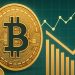 Bitcoin SOPR Shows Potential Entry Zones: Short-Term Holders Face Pressure
