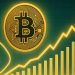 Bitcoin Supply In Profit Hits Historical Threshold – Echoing Past Patterns