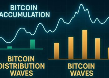 Bitcoin Index Highlights Two Accumulations And Five Distribution Waves This Cycle – Details