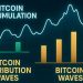 Bitcoin Index Highlights Two Accumulations And Five Distribution Waves This Cycle – Details