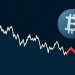 Bitcoin STH Realized Price Signals Fragile Support: Correction Risk Intensifies