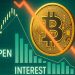Bitcoin Open Interest Flips Negative After July Peak – Risk Appetite Cools