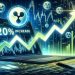 XRP Price at Risk of Correction – Bulls Losing Steam?