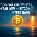Bitcoin Volatility Hits 2-Year Low: Here’s Why Bitcoin Hyper Could Be the Big Winner