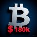 Bitcoin’s Rollercoaster Ride Won’t Derail VanEck’s $180K View