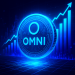 Omni Network (OMNI) Maintains Momentum a Week After Upbit Listing, Price Up 276%