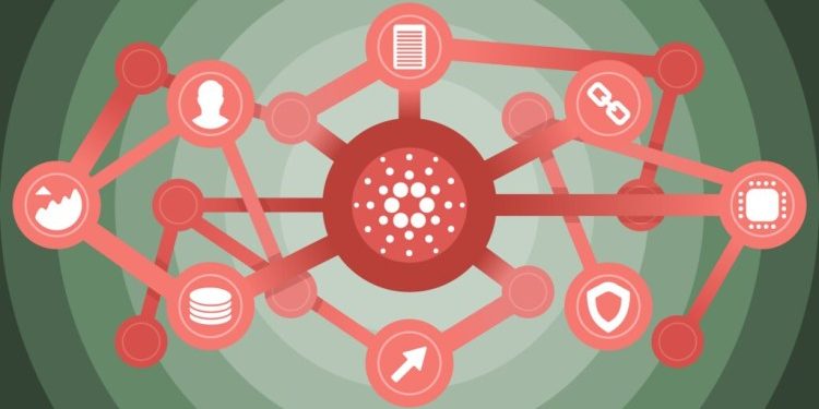 Can Cardano Repeat 2021 Surge? Technicals Point Toward $3–$6 Target – Details