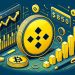 BNB Price Struggles Below $850 – Is Momentum Fading Fast?