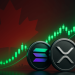Solana And XRP ETFs Smash New Records In Canada