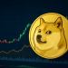 Dogecoin Bulls Eye $0.54 ‘Final Boss’ Breakout, Says Top Analyst