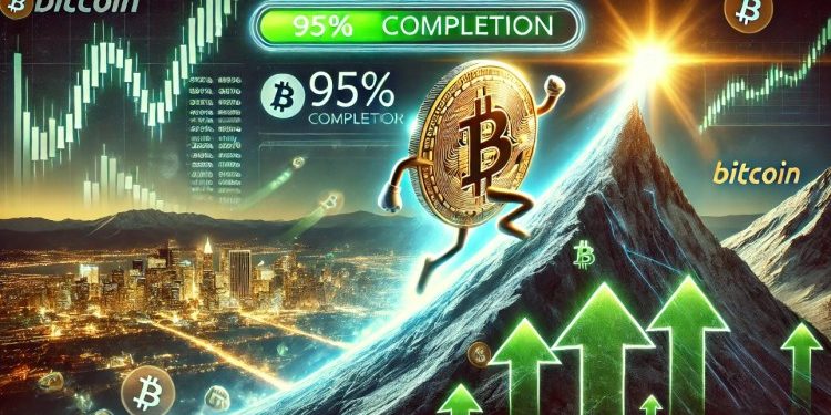 Bitcoin Bull Run Nears Its Climax: Cycle Peak Indicates 95% Completion