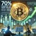 Bitcoin Price Forecast: Expert Predicts 70% Chance Of New Highs Within Two Weeks