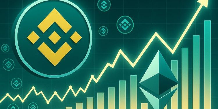 Binance Network Activity Outpaces Ethereum As Active Addresses Double Since April
