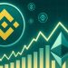 Binance Network Activity Outpaces Ethereum As Active Addresses Double Since April