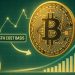 Bitcoin Holds 4% Above STH Cost Basis As Mature Bull Cycle Demands Discounts