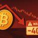 Bitcoin Net Liquidations Stay Negative Near $40M: Analyst Warns Downside Still In Play