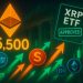 Best Crypto To Invest In As Ethereum Eyes $5.5K Ahead Of $XRP ETF Launch