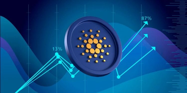 Cardano Is Not Dead: Analyst Confirms Breakout With New ADA Price Targets