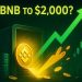 Analyst Puts BNB at $2,000, Marking it as the Next Crypto to Explode as Snorter Token Soars