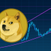 Is The Dogecoin Low In? Analyst Charts Path To $0.60