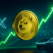 Elon Musk Mentions Dogecoin Again — Is The Meme Coin About To Rally?