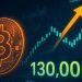 Bitcoin Dynamics Show Healthy Market Structure: Analyst Sets $130K Target