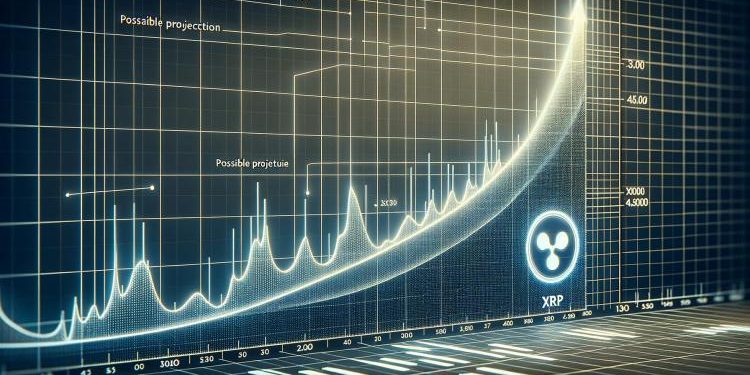 XRP Price Prediction: Consolidation Persists — Bulls Need Fresh Push For Breakout