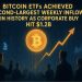Bitcoin ETFs Achieved Second-Largest Weekly Inflows in History as Corporate Buying Hit $1.2B