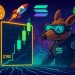 Solana $192 Breakout Could Lead to Rally as Solana Meme Coins like $SNORT Amp Up