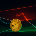 Dogecoin Breakdown Or Bottom? On-Chain Risk Hits Extreme Value Zone