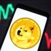 Dogecoin Price Could Surge Above $1 As It Repeats This Trend From 2023-2024