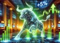 Monad (MON) Price Skyrockets 80%, Emerges As Best Performer Among Top 100 Cryptos