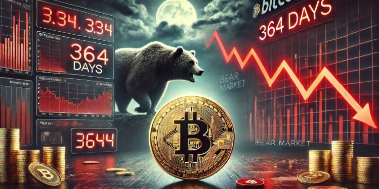 Bitcoin To Bottom Out In 300 Days: Top Expert Forecasts $38,000 To $50,000 Price Point