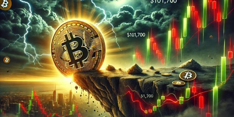 Warning Signals: Bitcoin 365-Day Moving Average At Risk of Collapse
