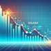 Solana (SOL) Below $150 Again, Exposing Price to Additional Bearish Swings