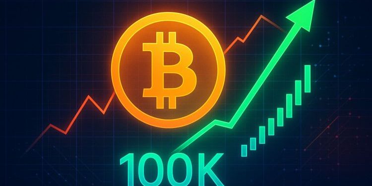 ‘Bitcoin $100K Break Was Emotional’ – On-Chain Data Shows No Structural Damage