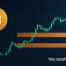 Bitcoin Must Break Key Supply Clusters To Regain ATH Momentum – Watch These Levels