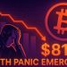 STH Panic Emerges as Bitcoin Crashes To $81K: Realized P/L Turns Negative For The First Time This Cycle