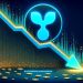 XRP Price Downtrend Extends — Sellers Target Fresh Lows After Support Break
