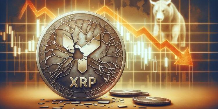 XRP Price Stays Weak — Bearish Outlook Intact Under $2.60 Resistance