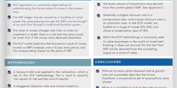 Valuation Model That Puts XRP Price Above $18,000 Stuns Community