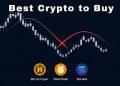Best Crypto To Buy After Bitcoin’s Death Cross: Crash Risk Or Rebound Setup?